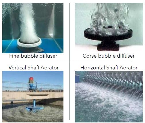 diffuser-aeration-devices